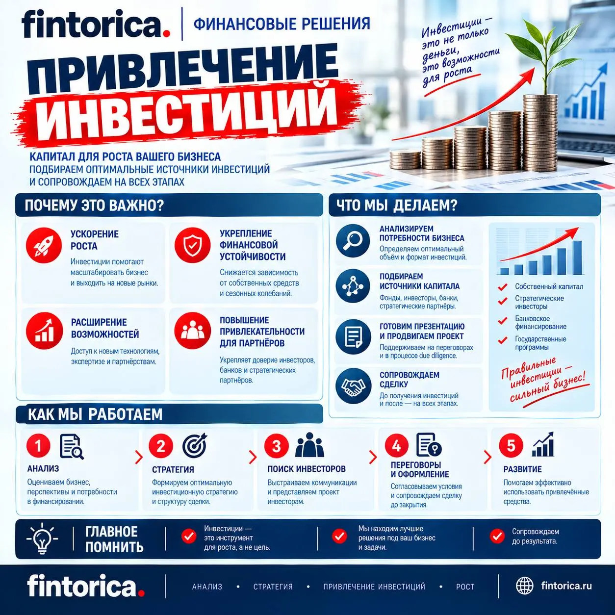 Fintorica.ru — финансовые и инвестиционные услуги для бизнеса.
Финансовые услуги:
• финмоделирование;
• финучёт;
• финаналитика;
• внедрение финансового ИИ | Сетка — социальная сеть от hh.ru