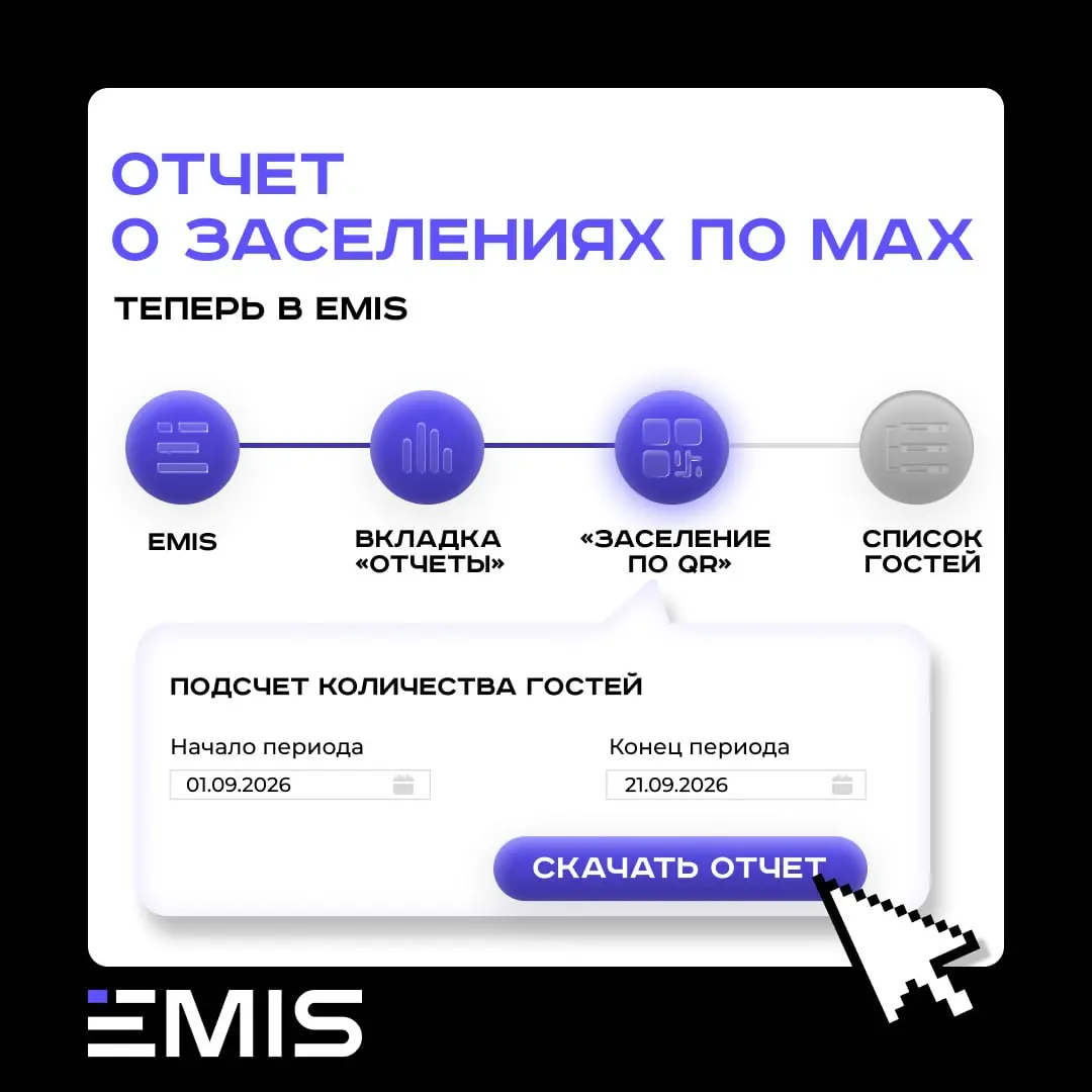 Сделали отчет со статистикой заселений по QR-коду
Теперь вы можете выгружать данные о количестве гостей, которые были оформлены именно таким способом 🧑‍💻
🔝Заглядывайте во вкладку «Отчеты» — там появил... | Сетка — социальная сеть от hh.ru