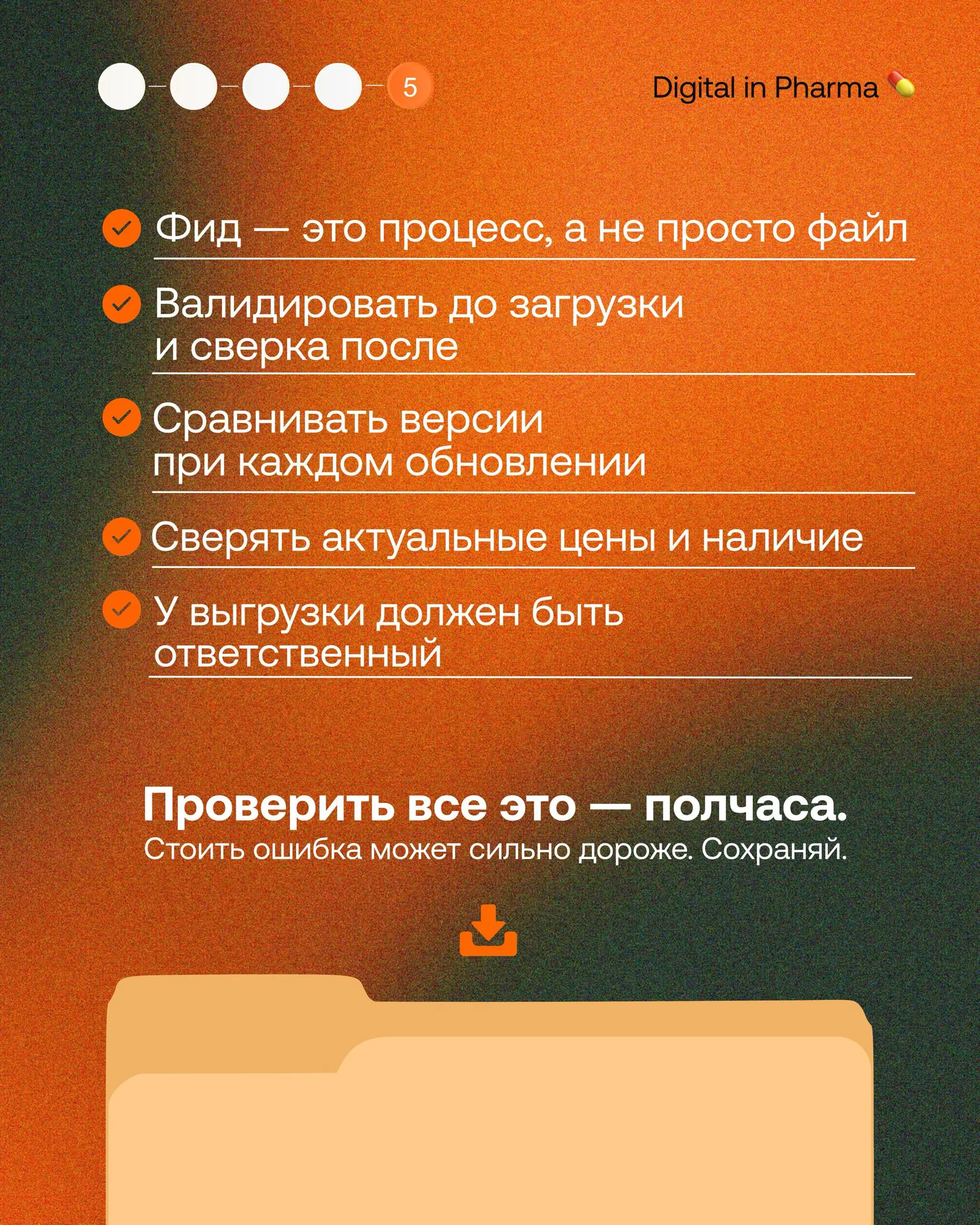 🗂 Чек-лист качественного фида
На сайте случился сбой, сайт починили — про выгрузку забыли | Сетка — социальная сеть от hh.ru