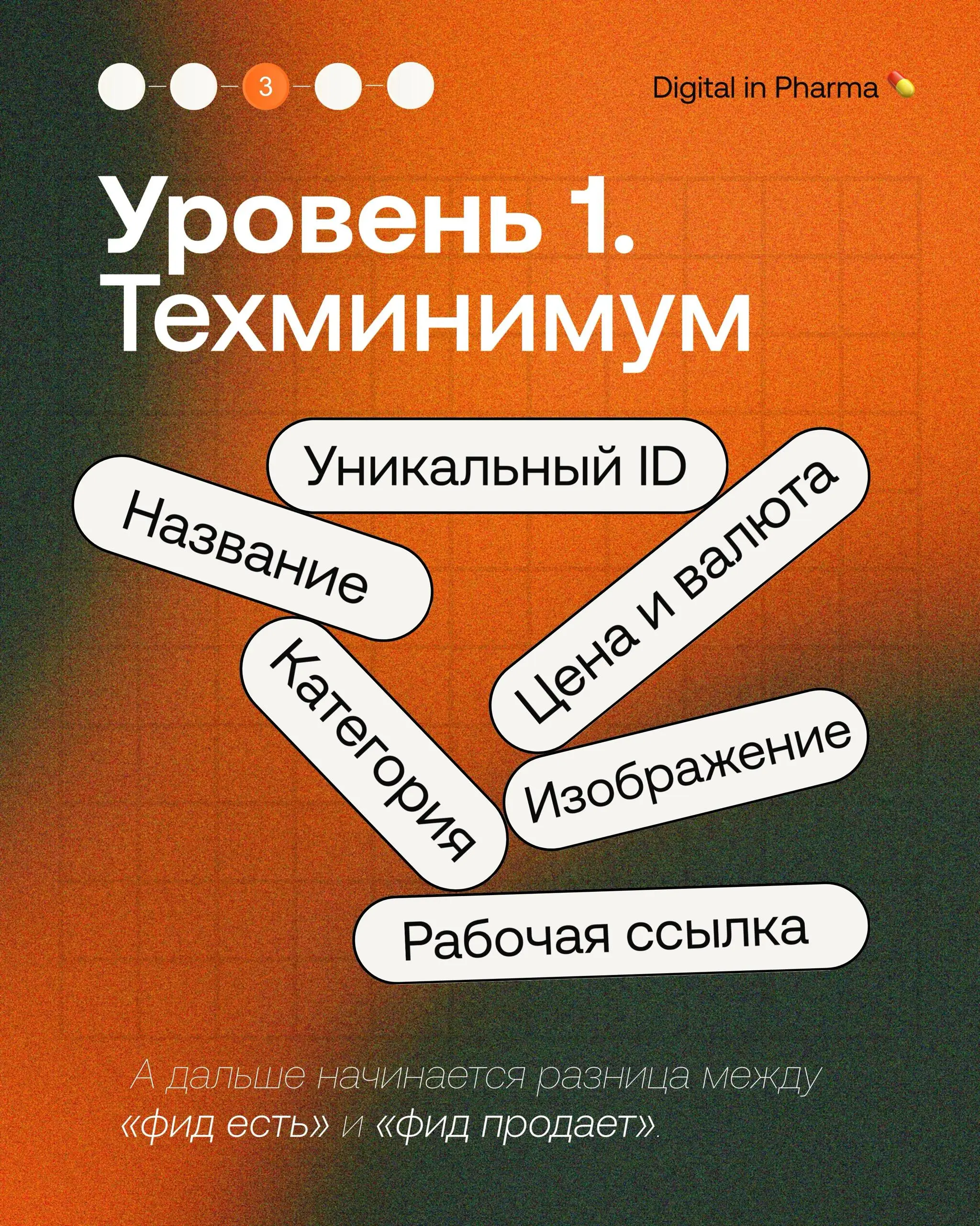 🗂 Чек-лист качественного фида
На сайте случился сбой, сайт починили — про выгрузку забыли | Сетка — социальная сеть от hh.ru