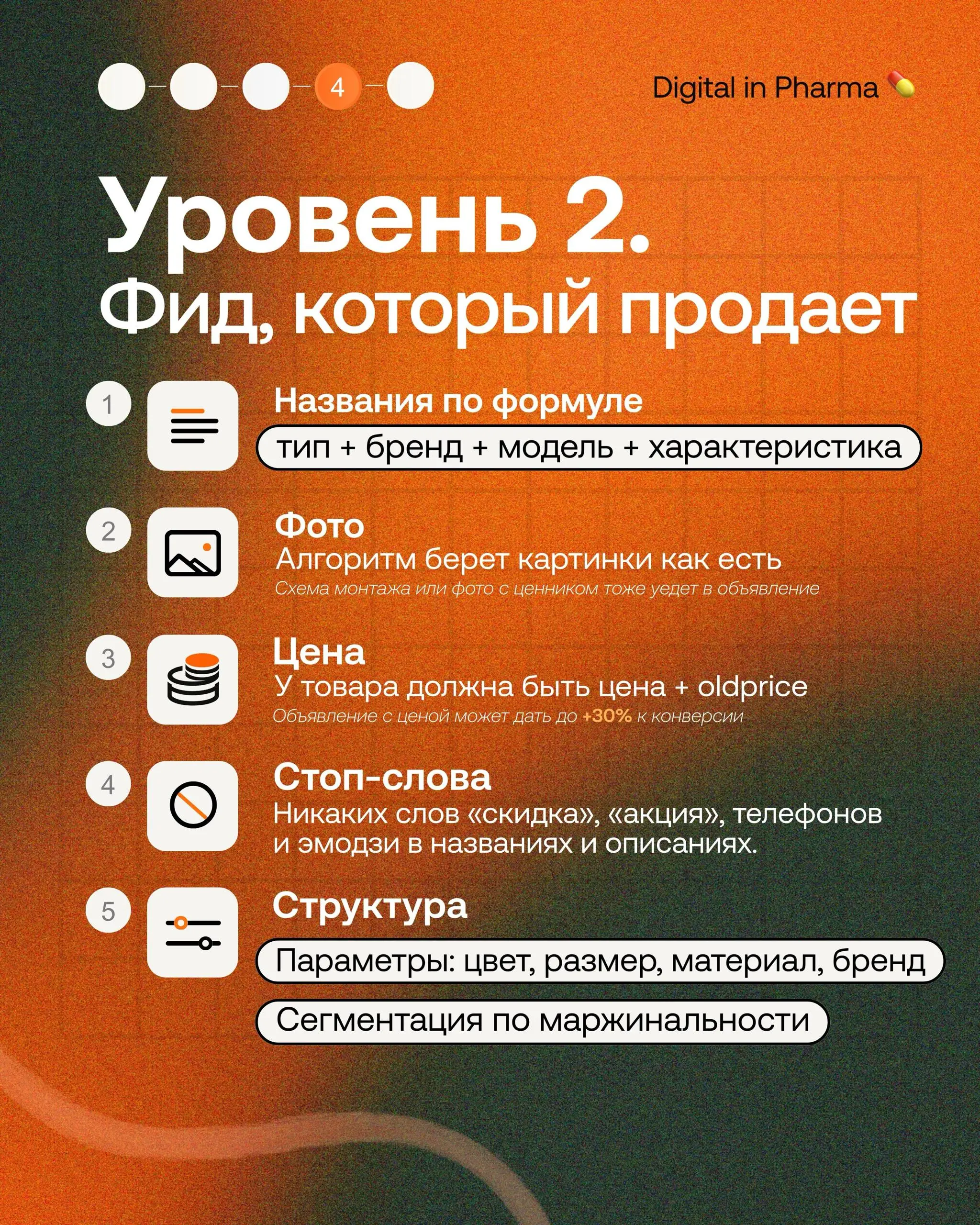 🗂 Чек-лист качественного фида
На сайте случился сбой, сайт починили — про выгрузку забыли | Сетка — социальная сеть от hh.ru