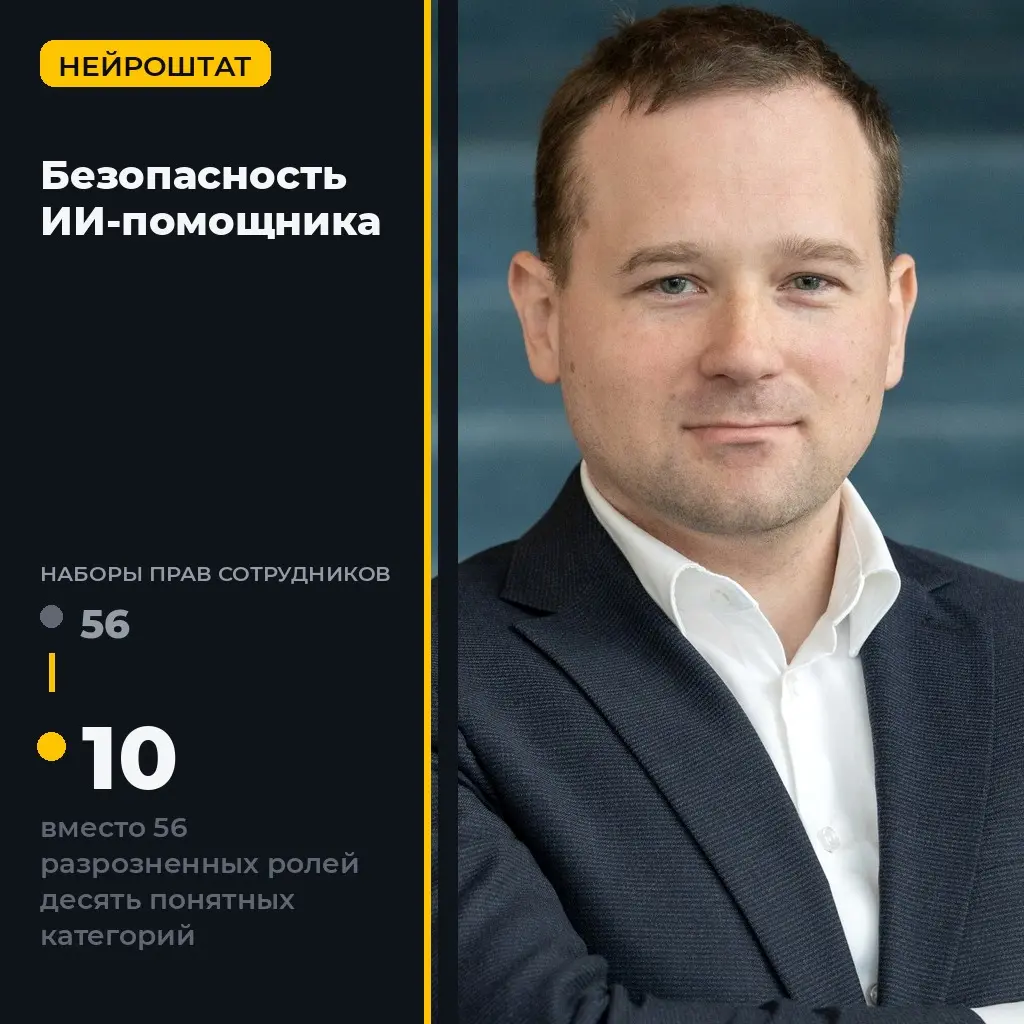 56 наборов прав против 10: проект по ИИ начался с доступов | Сетка — социальная сеть от hh.ru