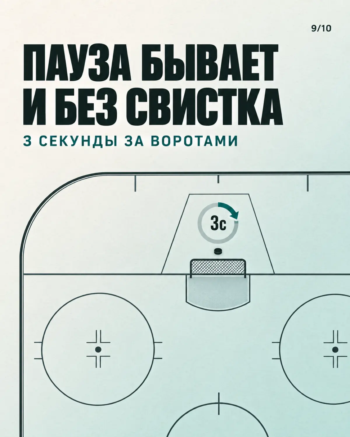 [9/10] Стратегия КХЛ 2026–2029 | Сетка — социальная сеть от hh.ru
