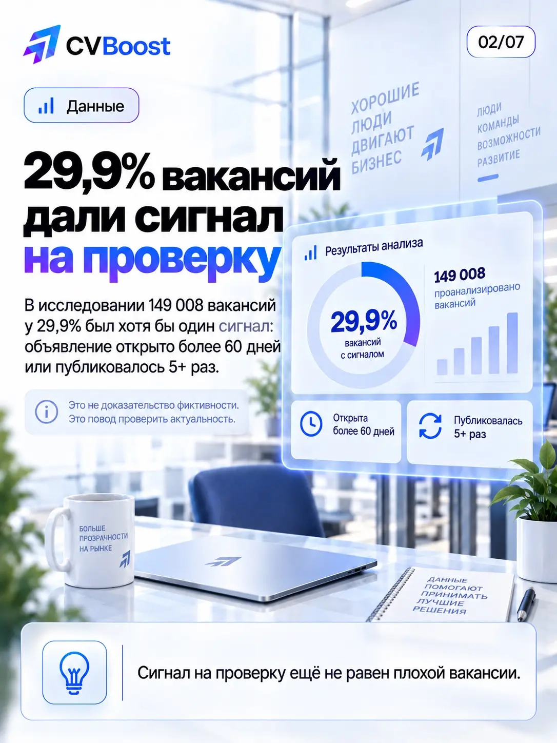 🏠 Квартира сдаётся. Но хозяин не собирается отдавать ключи. | Сетка — социальная сеть от hh.ru