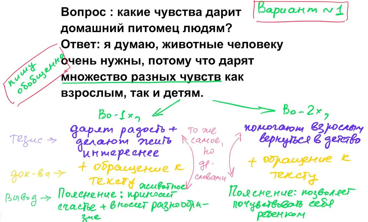 🤔Какой вариант сочинения ОГЭ Вам больше нравится :
Вариант 1: в «своем мнении» даю ответ обобщенно, в примерах конкретизирую- пишу тезисы
Вариант 2: даю ответ в «своем мнении», в примерах тезисы уже н... | Сетка — социальная сеть от hh.ru
