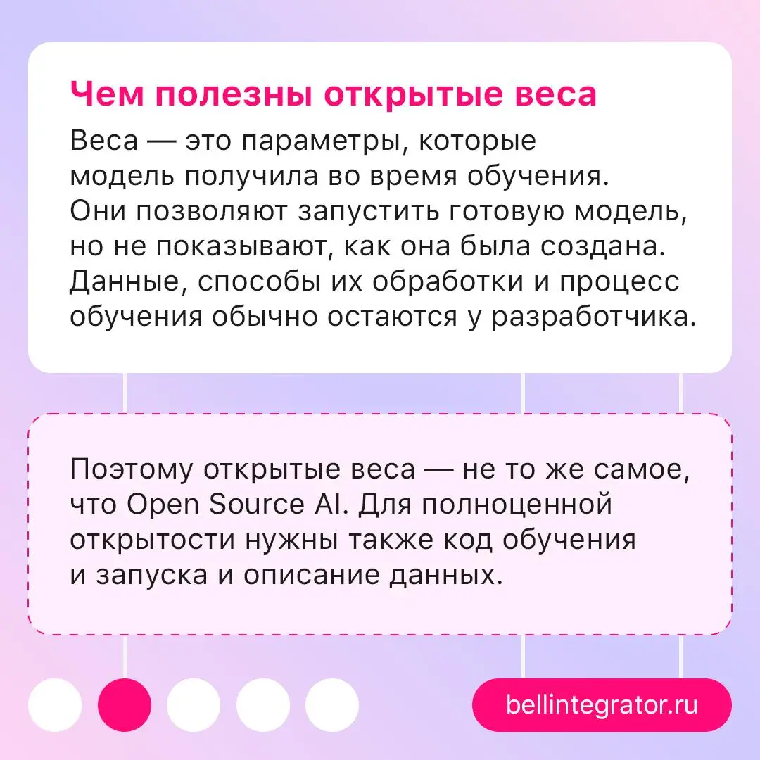 ⚡️Открытые веса — это не готовая инструкция к запуску
Доступ к параметрам модели еще не означает, что ее получится без проблем развернуть на своем оборудовании | Сетка — социальная сеть от hh.ru