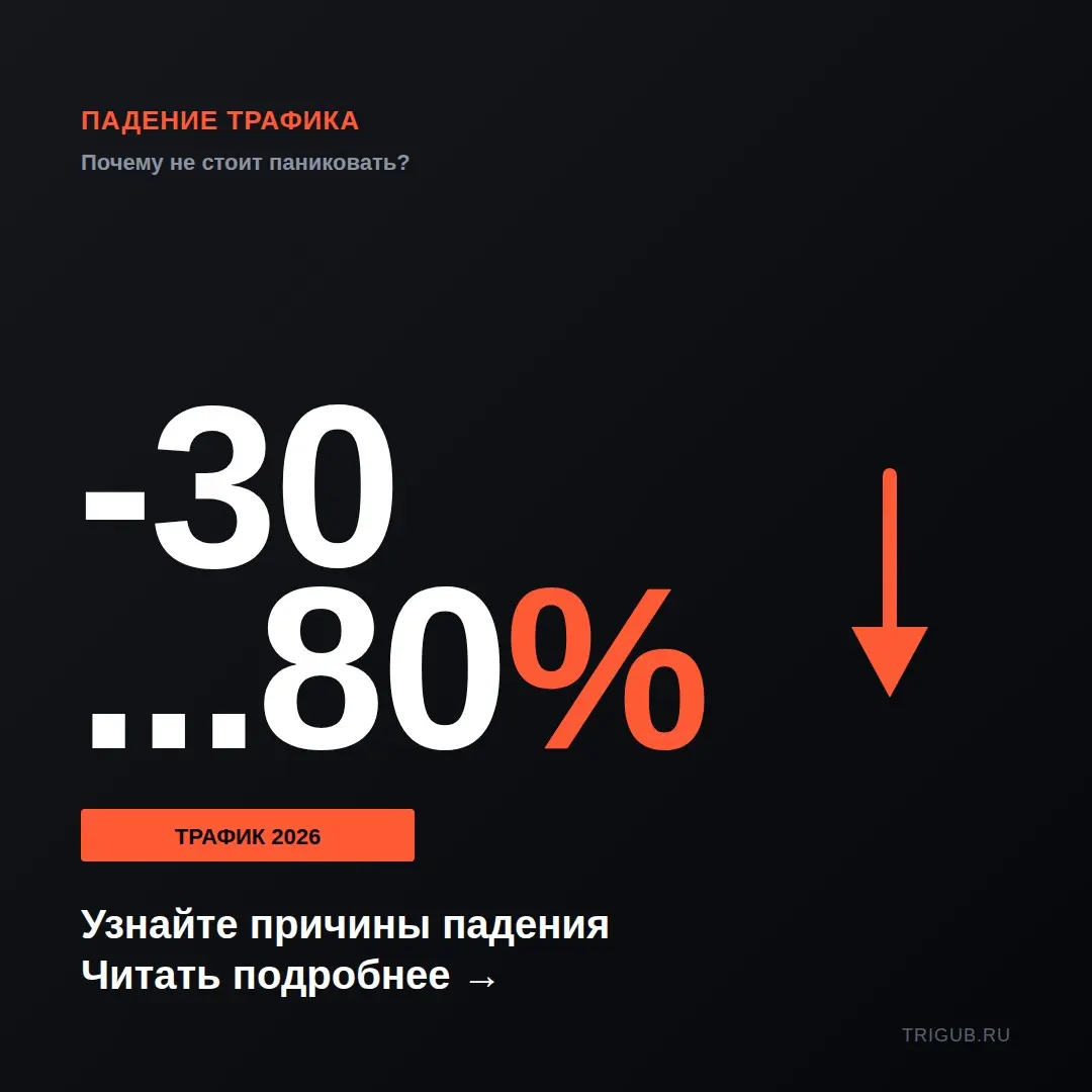 Падение трафика в Яндексе летом 2026 года | Сетка — социальная сеть от hh.ru