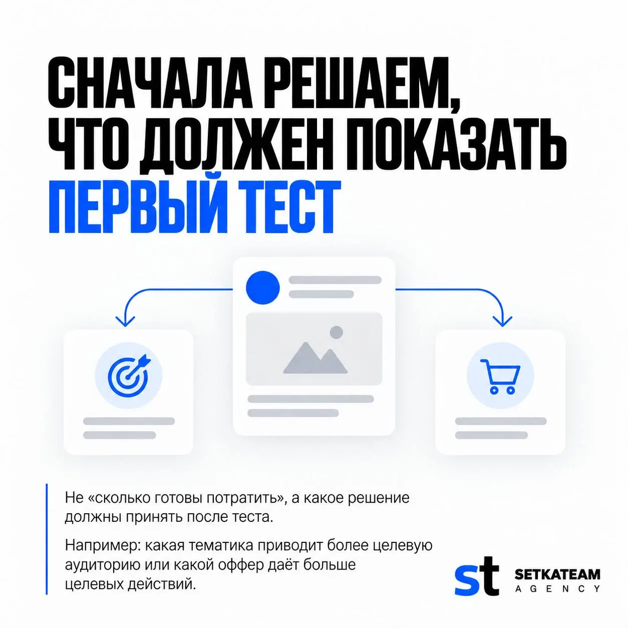 Как понять, какой рекламный бюджет потребуется?
🗣На данный вопрос мы не отвечаем цифрой сразу. До разбора проекта эта цифра ничего не говорит | Сетка — социальная сеть от hh.ru