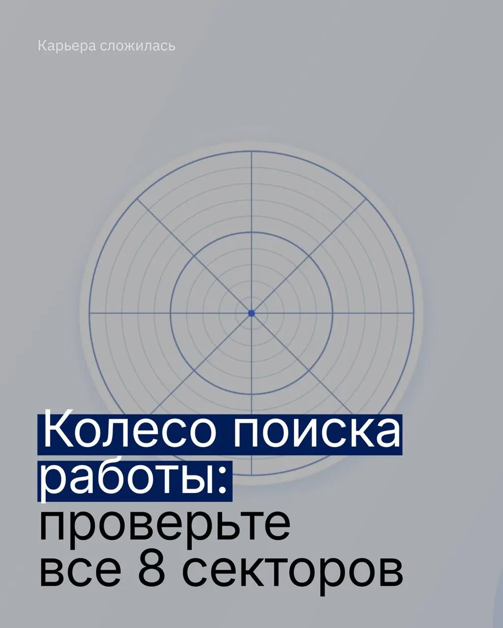 В прошлом голосовании большинство отметило, что испытывают кризис понимания, куда двигаться дальше (сорри за упрощенную интерпретацию) | Сетка — социальная сеть от hh.ru
