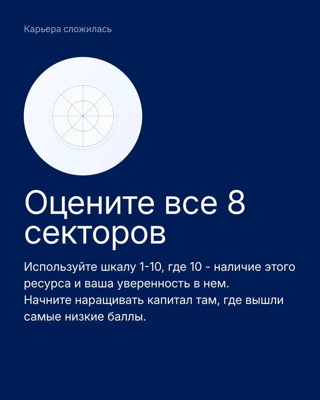 В прошлом голосовании большинство отметило, что испытывают кризис понимания, куда двигаться дальше (сорри за упрощенную интерпретацию) | Сетка — социальная сеть от hh.ru