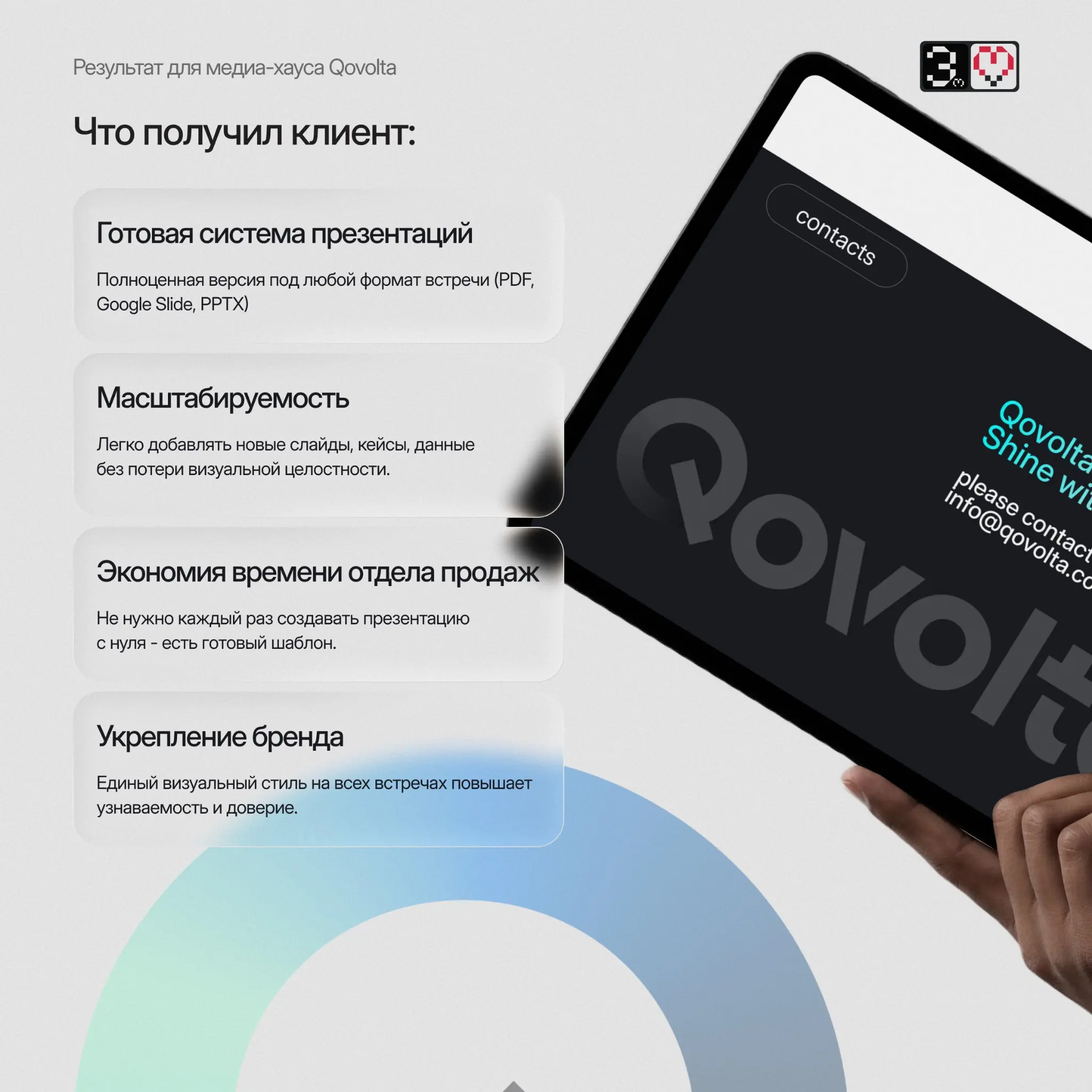 Кейс: Партнёрская презентация для медиа-хауса Qovolta | Сетка — социальная сеть от hh.ru