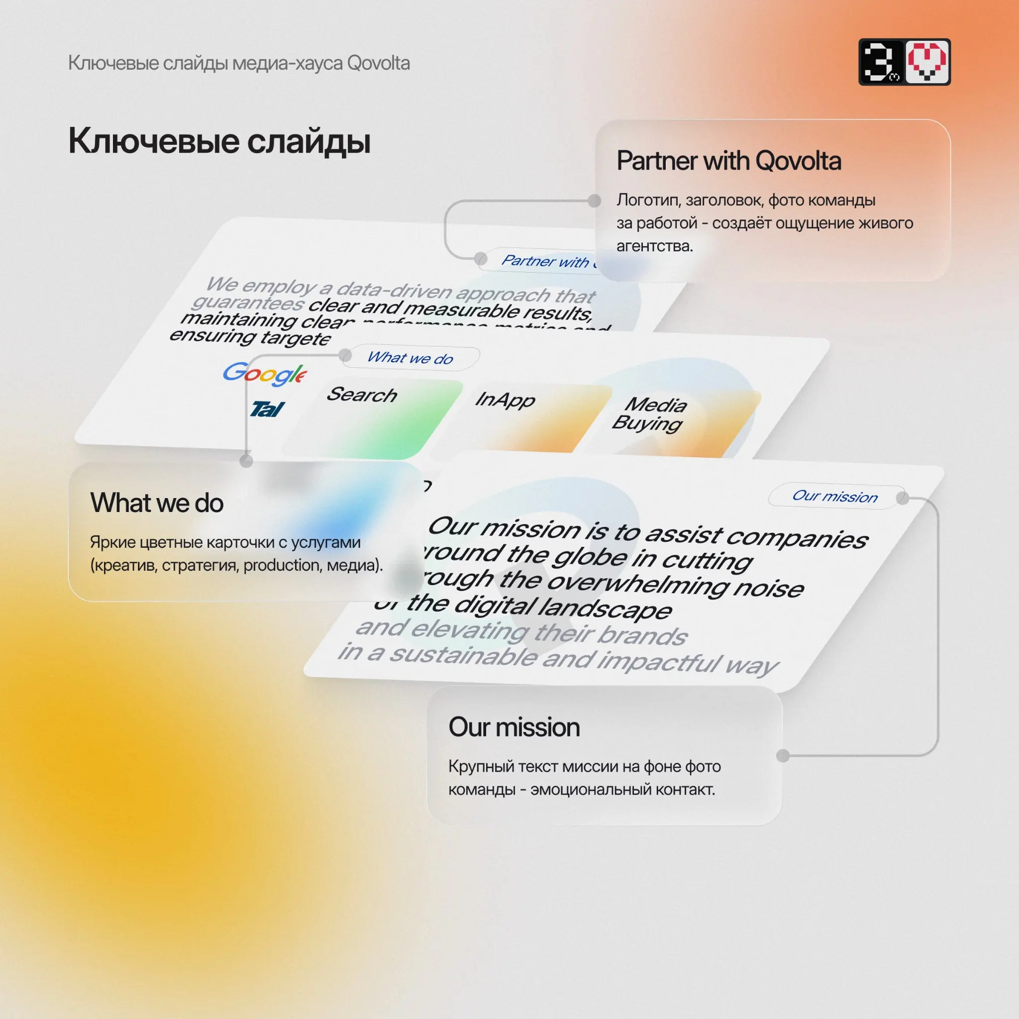 Кейс: Партнёрская презентация для медиа-хауса Qovolta | Сетка — социальная сеть от hh.ru