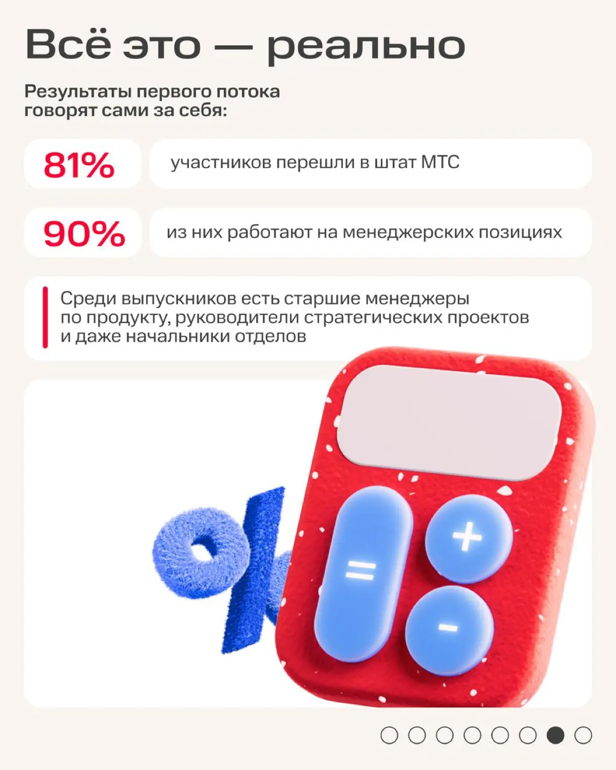 AI уже меняет то, как мы работаем | Сетка — социальная сеть от hh.ru