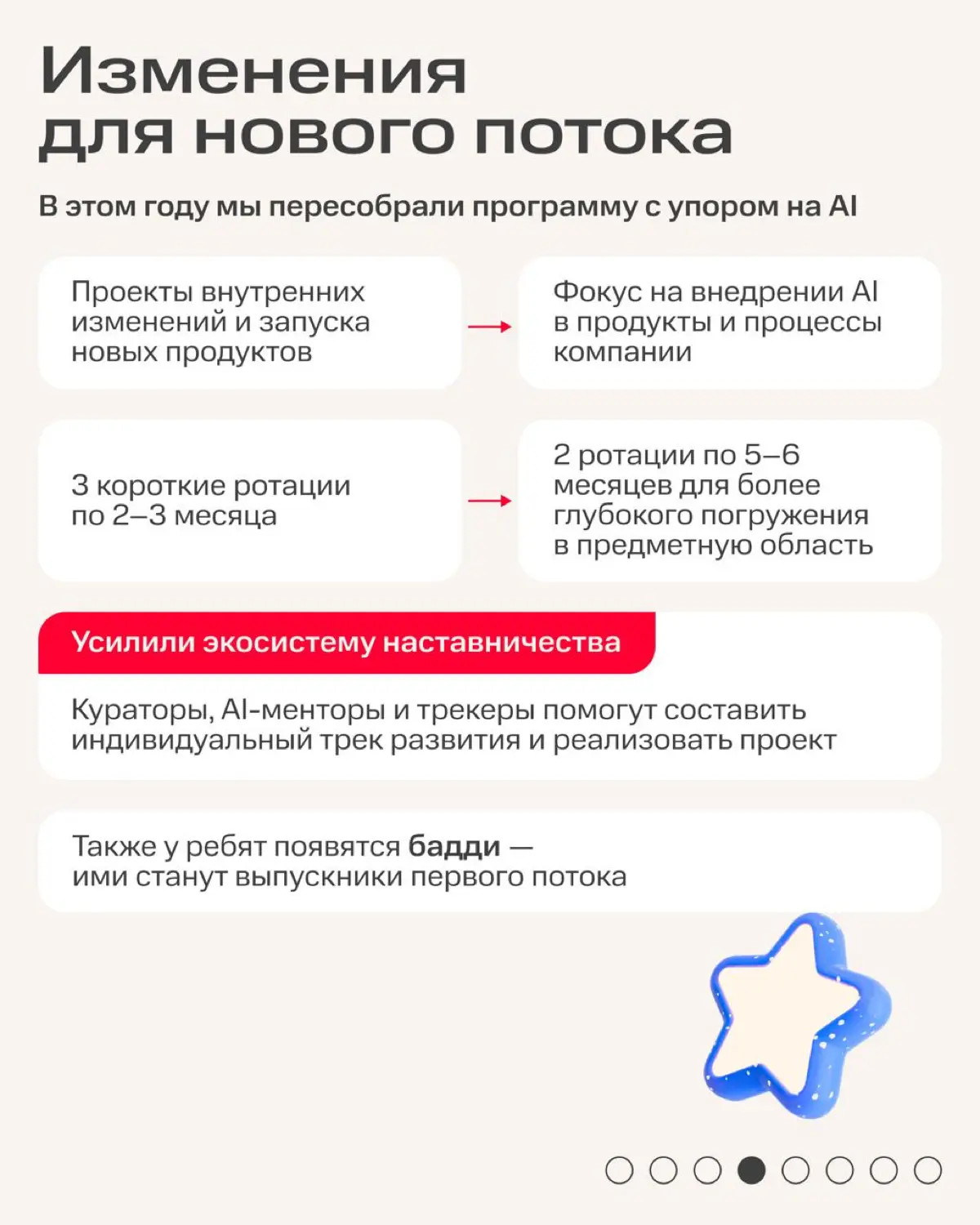 AI уже меняет то, как мы работаем | Сетка — социальная сеть от hh.ru