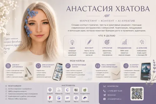 Анастасия Хватова