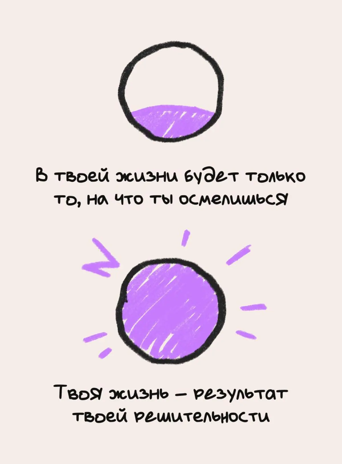 Возможно, это нужно услышать именно тебе | Сетка — социальная сеть от hh.ru