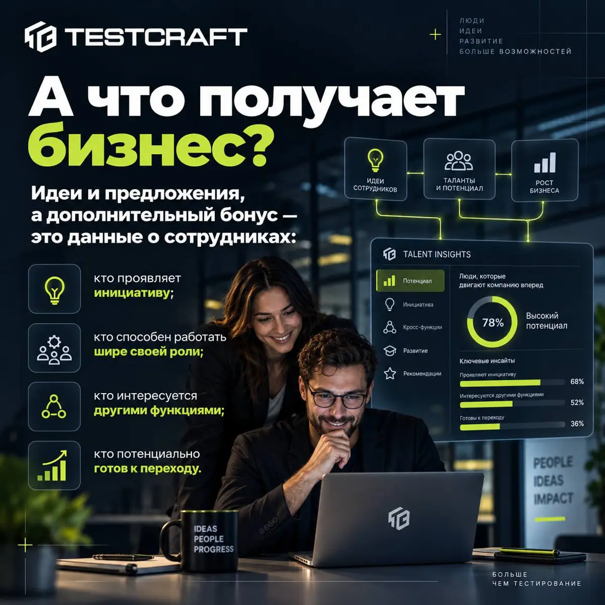 Как запустить внутренний краудсорсинг талантов | Сетка — социальная сеть от hh.ru