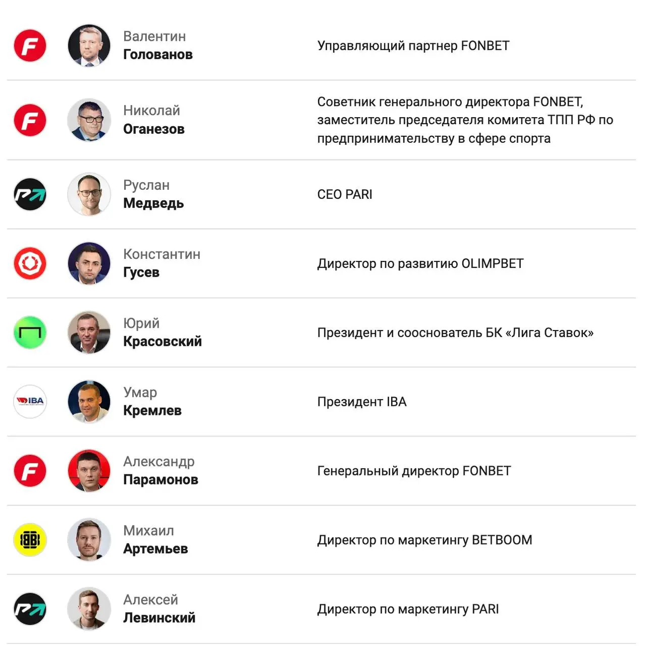 👀 Спикеры PARI, BETBOOM, FONBET и Лиги Ставок!
Законы отрасли, амбассадоры, спонсорские активы и отчетности БК — всё в подразделе Индустрия на Спортсе” | Сетка — социальная сеть от hh.ru