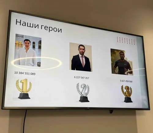 Network member avatar