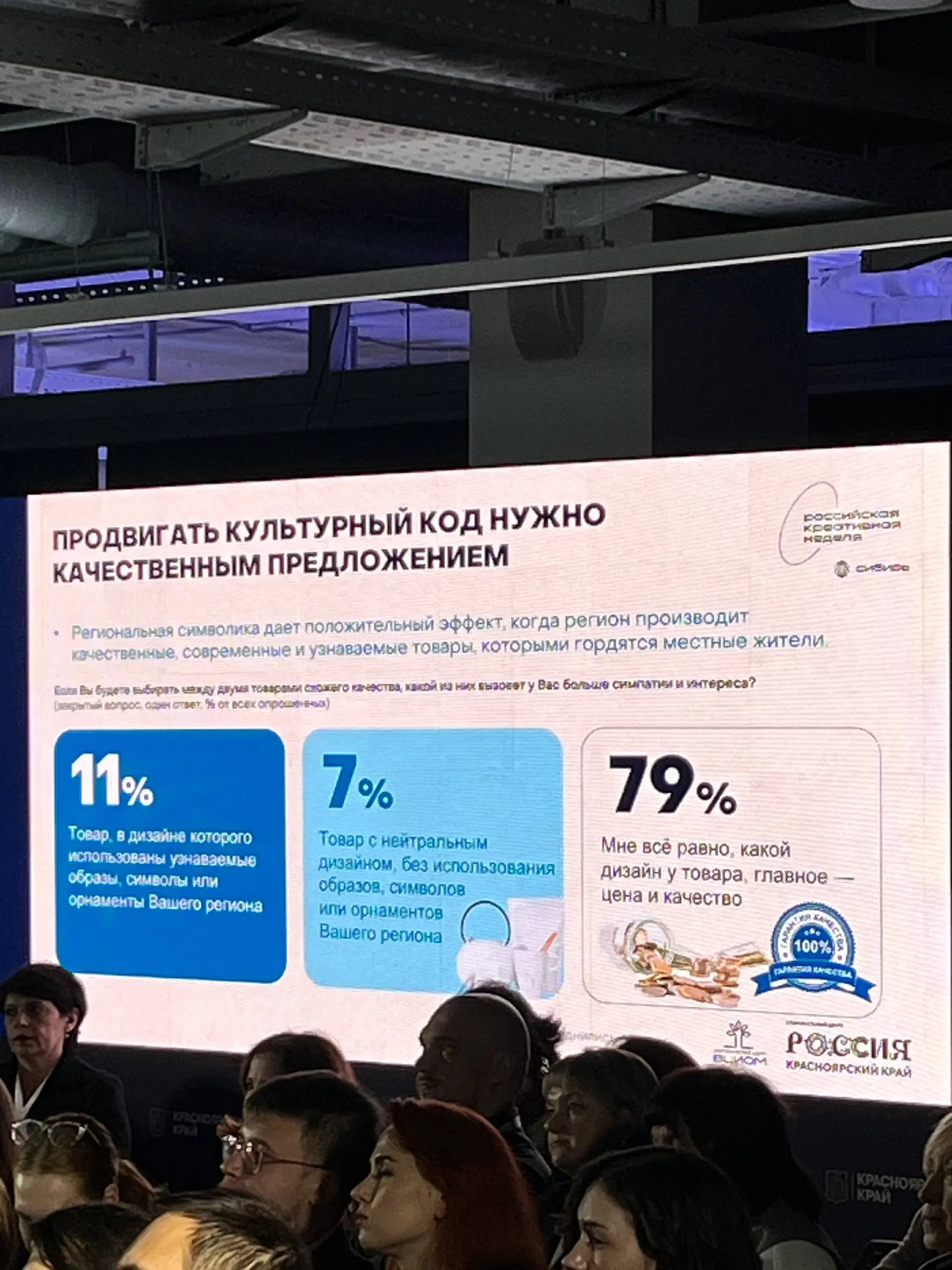 Держим руку на пульсе: цифры и факты с форума креативных индустрий в Национальном центре «Россия»
Отмечаем важные цифры с Российской Креативной Неделе для фокуса внимания: креативная экономика уже даё... | Сетка — социальная сеть от hh.ru
