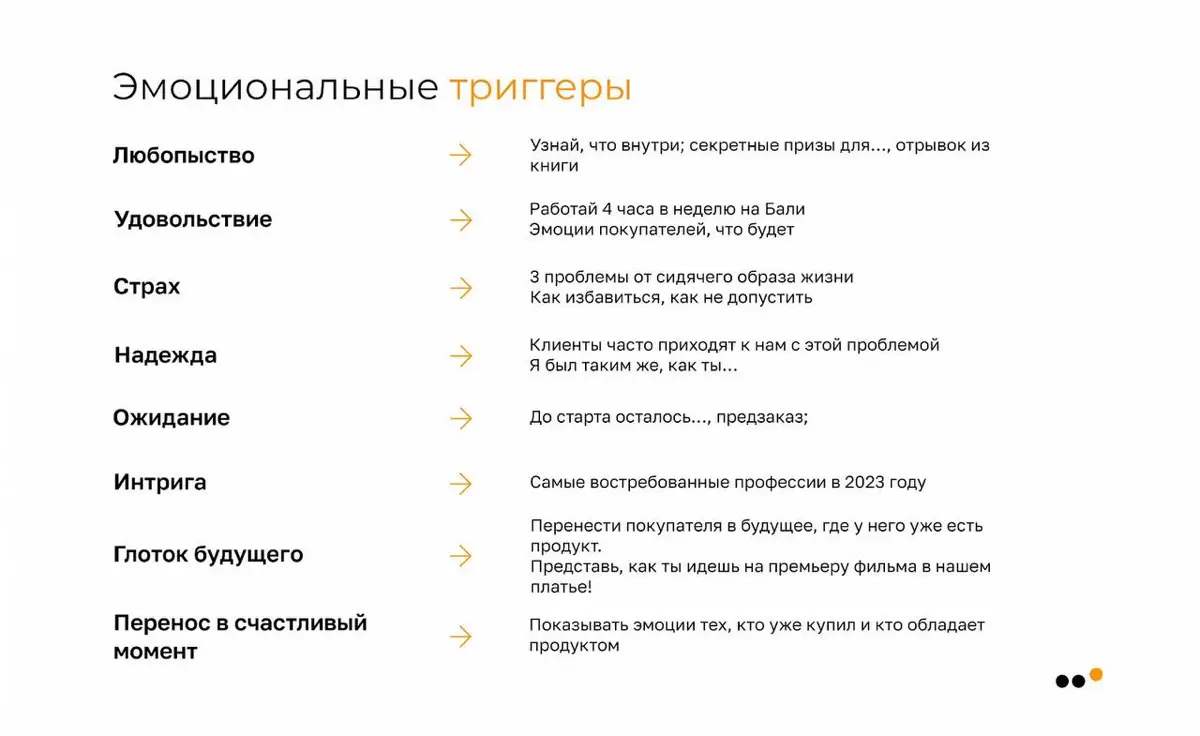 7 групп триггеров, которые реально работают | Сетка — социальная сеть от hh.ru