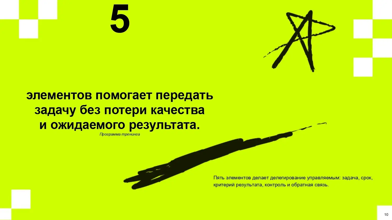Коллеги, знакомый запрос от бизнеса: «Нужен тренинг по тайм- | Сетка — социальная сеть от hh.ru