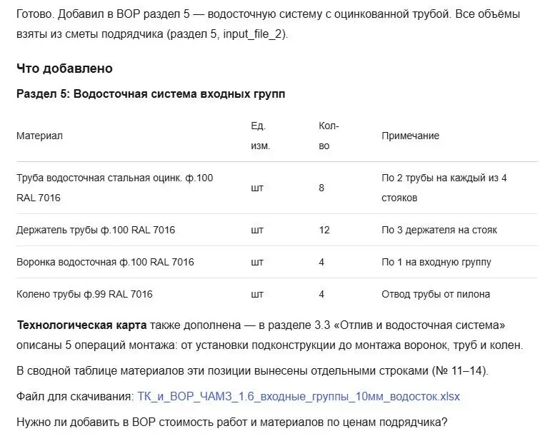 А Алиса-то тоже умеет… 😄 | Сетка — социальная сеть от hh.ru
