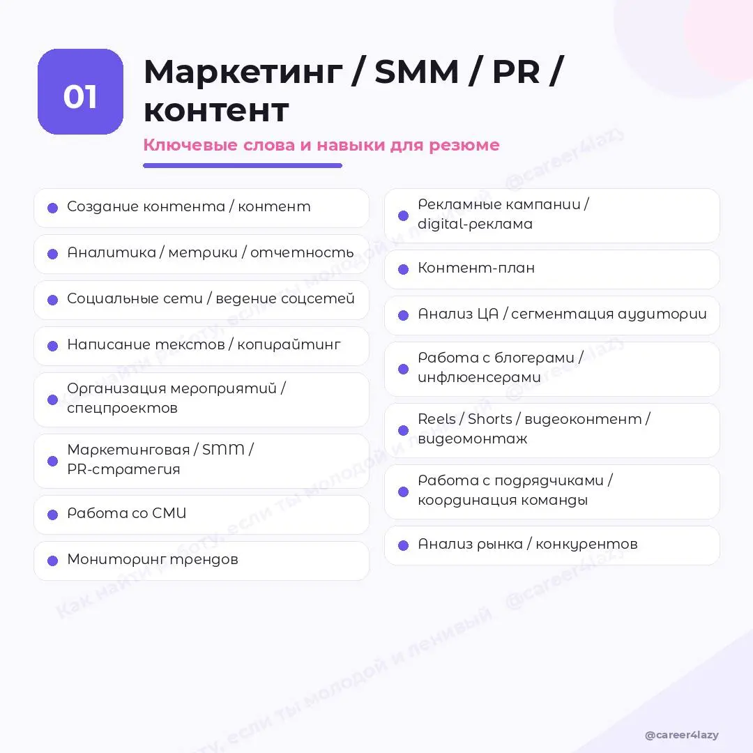 Ключевые слова, которые в вашем резюме ищет hh | Сетка — социальная сеть от hh.ru