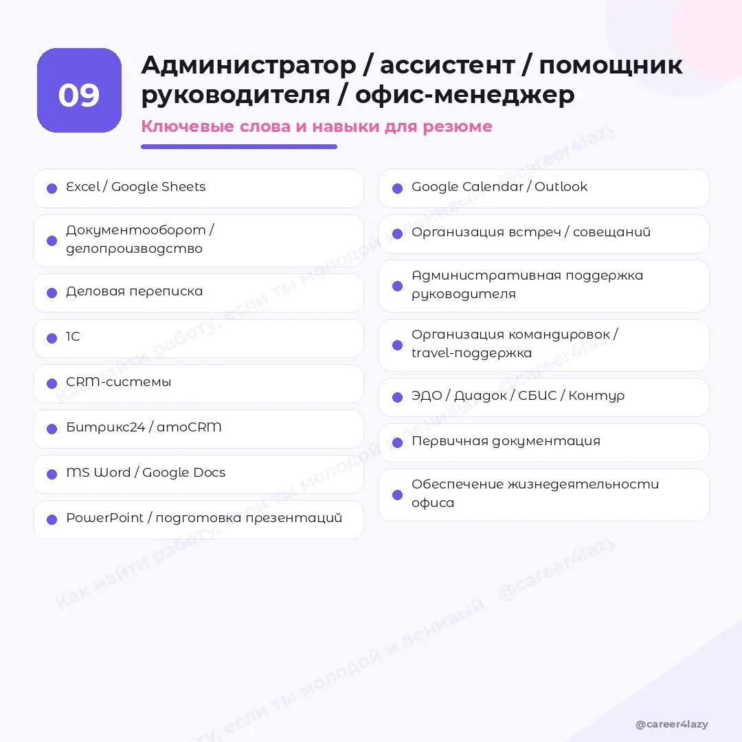 Ключевые слова, которые в вашем резюме ищет hh | Сетка — социальная сеть от hh.ru