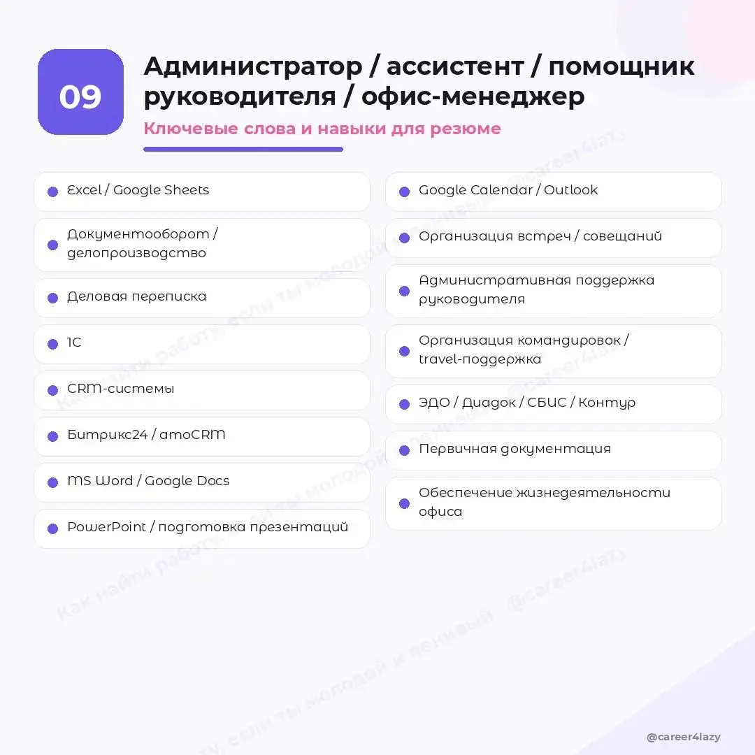 Всем известен факт, что первым резюме отсеивает ATS-система. Этот «робот» ищет в резюме ключевые слова: навыки, инструменты, технологии и профессиональные формулировки из вакансии | Сетка — социальная сеть от hh.ru