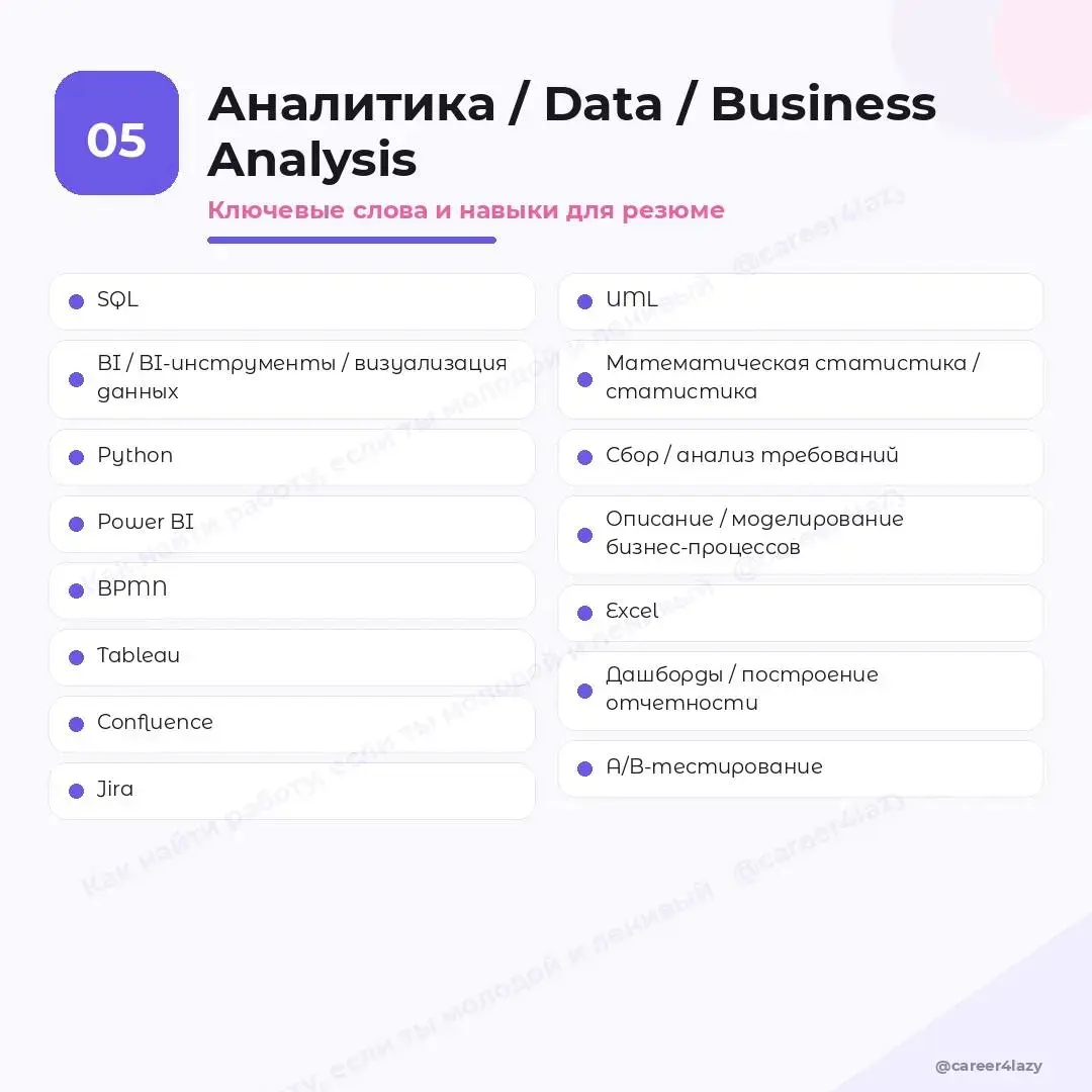 Всем известен факт, что первым резюме отсеивает ATS-система. Этот «робот» ищет в резюме ключевые слова: навыки, инструменты, технологии и профессиональные формулировки из вакансии | Сетка — социальная сеть от hh.ru