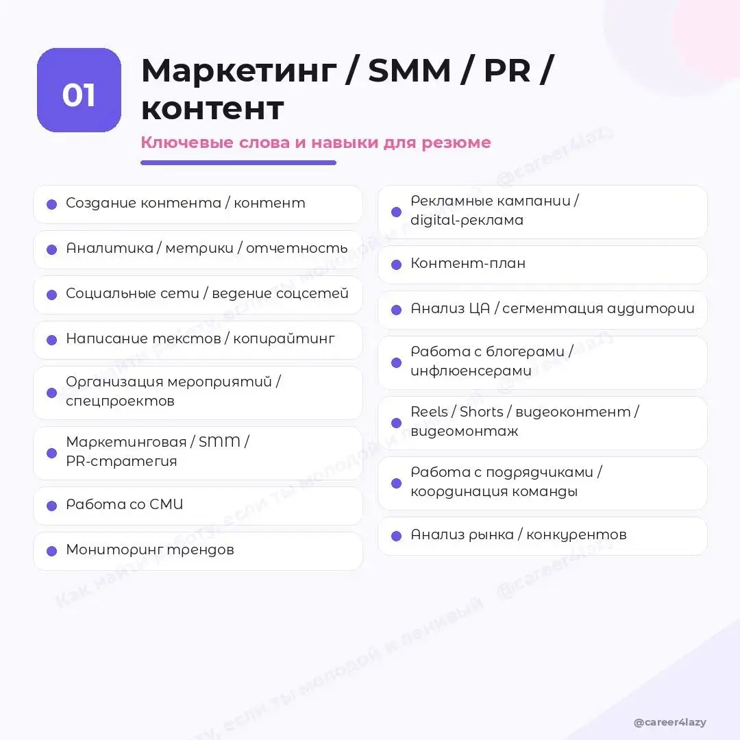 Всем известен факт, что первым резюме отсеивает ATS-система. Этот «робот» ищет в резюме ключевые слова: навыки, инструменты, технологии и профессиональные формулировки из вакансии | Сетка — социальная сеть от hh.ru