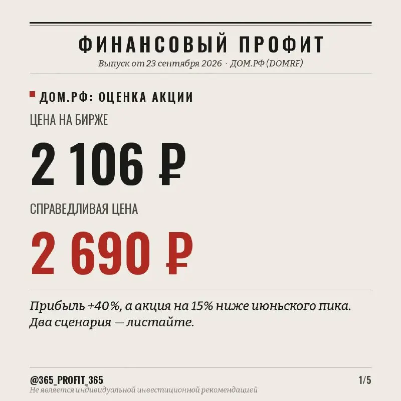 ДОМ.РФ: прибыль +40%, а акция на 15% ниже июньского пика. Кто прав — рынок или цифры?
Вчера ДОМ.РФ отчитался за 8 месяцев 2026 года по МСФО | Сетка — социальная сеть от hh.ru