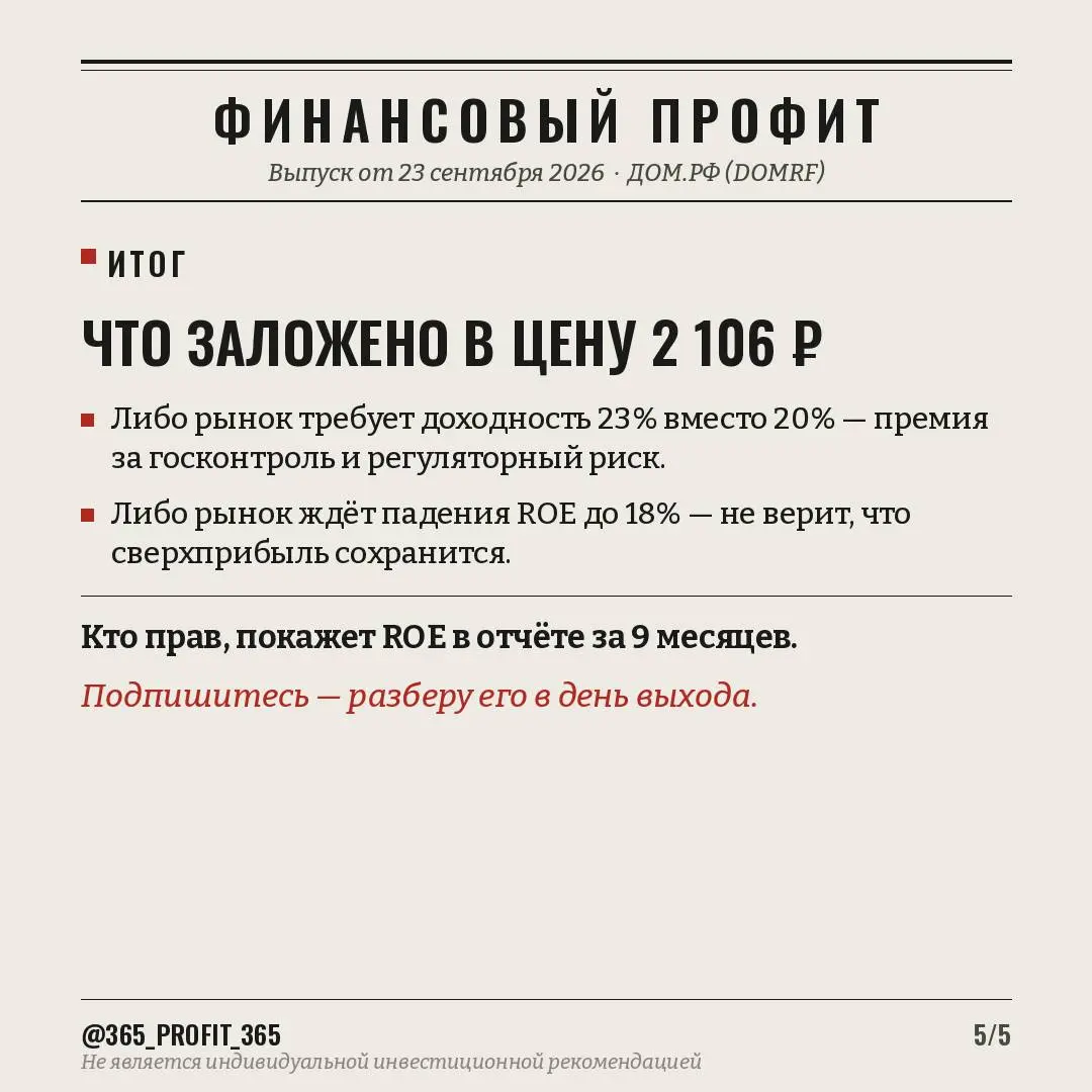 ДОМ.РФ: прибыль +40%, а акция на 15% ниже июньского пика. Кто прав — рынок или цифры?
Вчера ДОМ.РФ отчитался за 8 месяцев 2026 года по МСФО | Сетка — социальная сеть от hh.ru