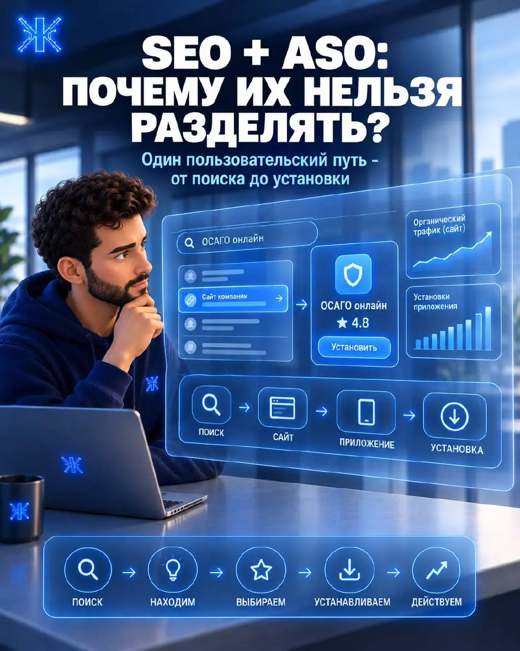 ⚡️⚡️⚡️SEO сайта и ASO приложения: почему их нельзя разделять
Частая ошибка в digital-маркетинге: SEO сайта живёт отдельно, ASO приложения - отдельно.
На практике это один поисковый контур | Сетка — социальная сеть от hh.ru
