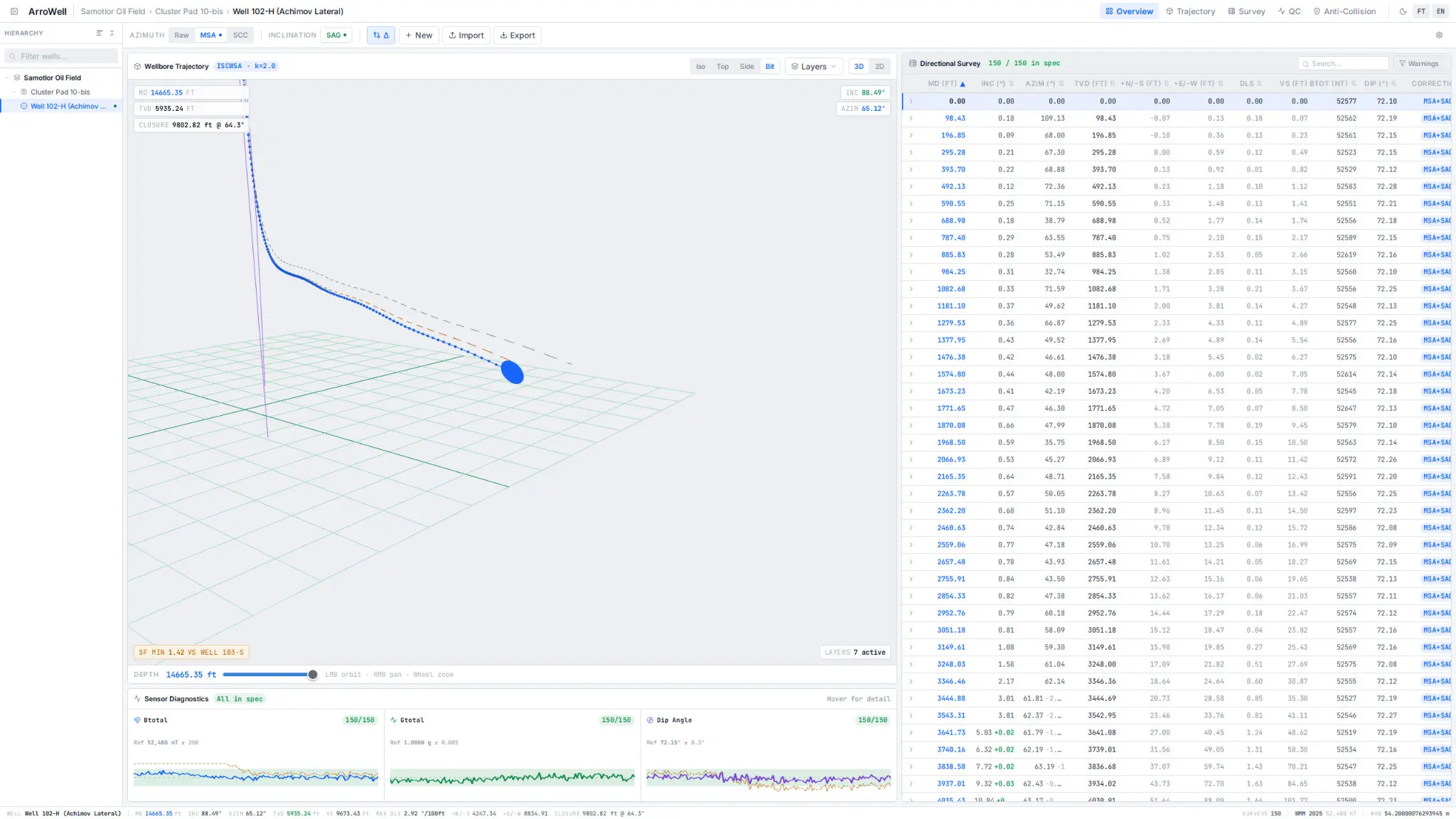 От веб-обёртки до CAD/CAE-движка для MWD-телеметрии | Сетка — социальная сеть от hh.ru