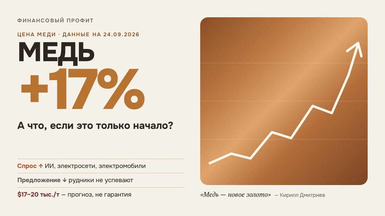 Медь всё чаще называют «новым золотом». Разбираемся почему.
⚡ Спрос растёт. Медь нужна дата-центрам для ИИ, электросетям и электромобилям. Крупнейший потребитель — Китай.
⛏ Предложение не успевает | Сетка — социальная сеть от hh.ru