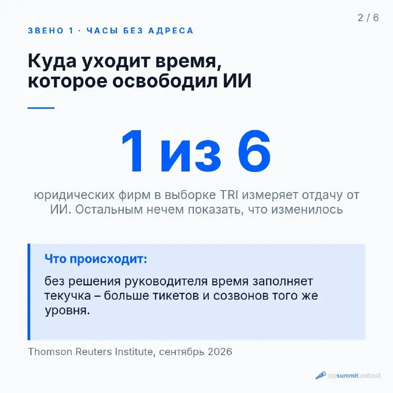 Как понять, что вывод ИИ неверный, если сам никогда не делал эту работу руками?
Такой вопрос задали в американском институте бухгалтеров AICPA | Сетка — социальная сеть от hh.ru