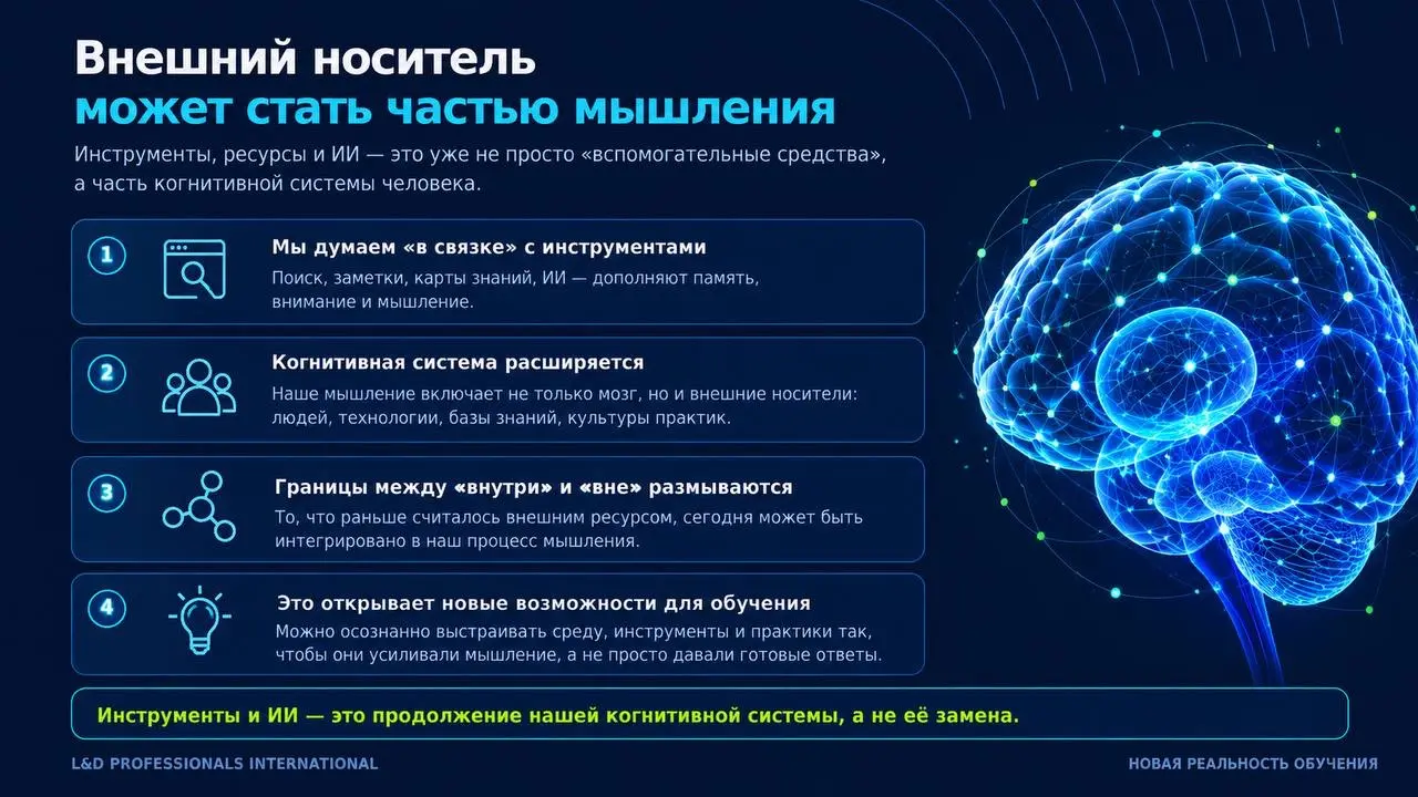 Мозг и экзомозг: что это значит для L&D. | Сетка — социальная сеть от hh.ru