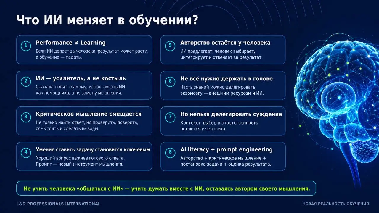 Мозг и экзомозг: что это значит для L&D. | Сетка — социальная сеть от hh.ru