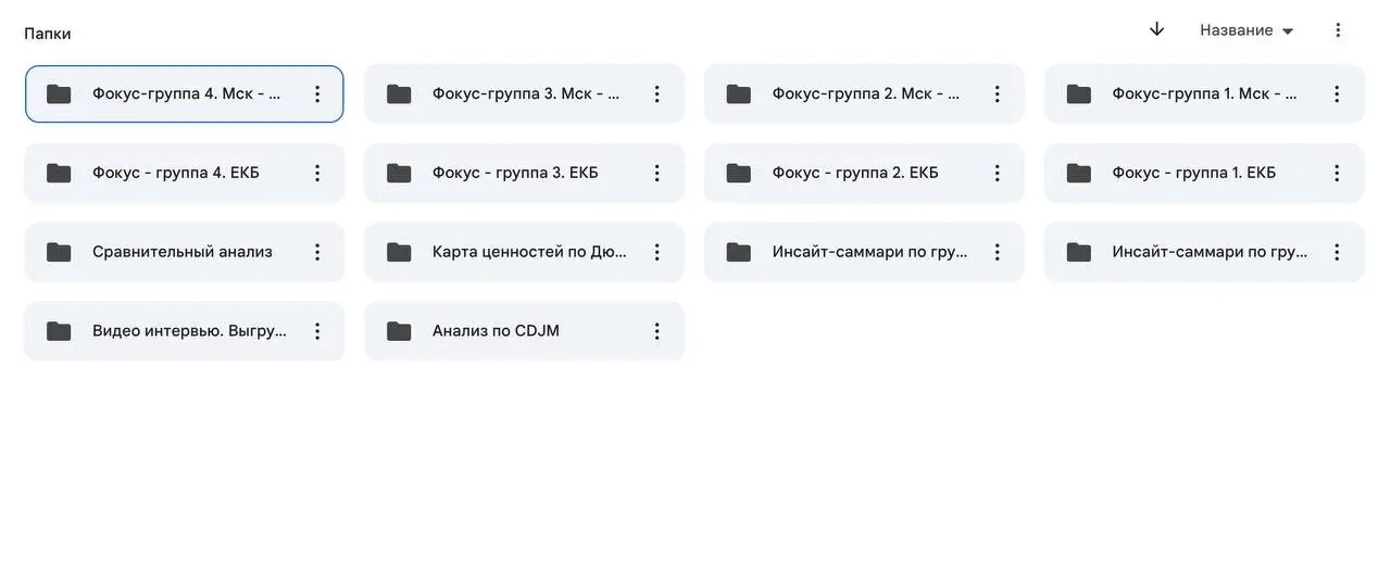 Почему мастодонтов обгоняют сопляки? | Сетка — социальная сеть от hh.ru