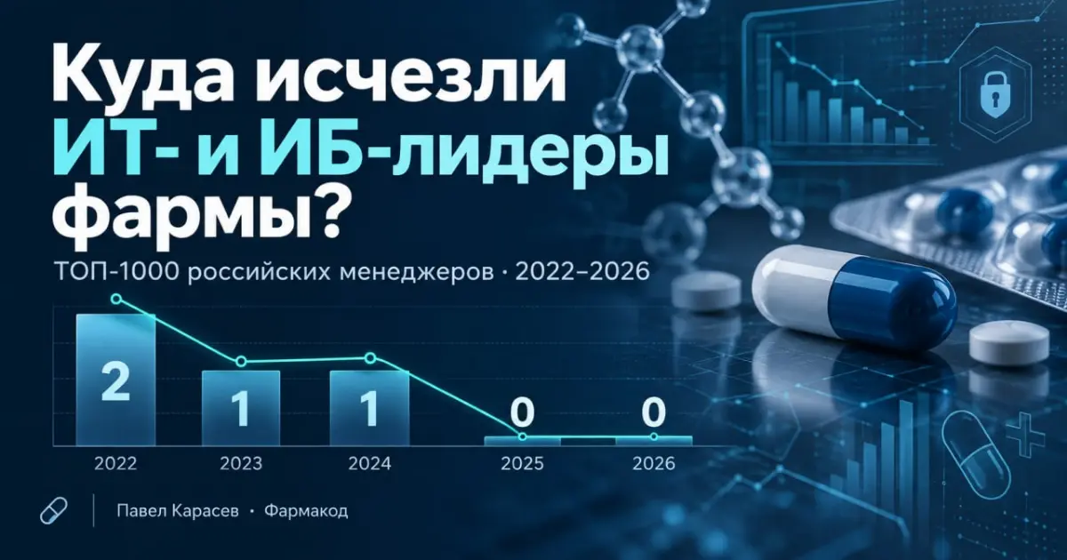 Куда исчезли ИТ- и ИБ-лидеры фармы? | Сетка — социальная сеть от hh.ru