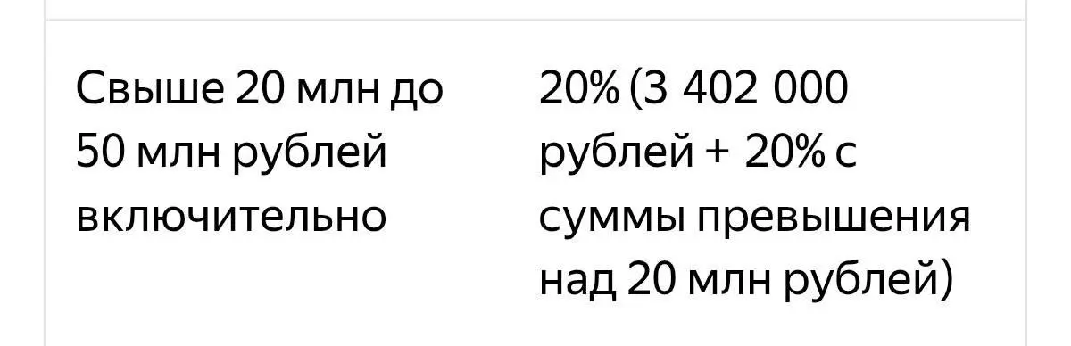 Некоторых читателей, мой предыдущий пост поставил под сомнения , мои пиписичные предположения относительно попытки знакомства, может парниша имел ввиду свой доход 😂🤪
А я пошлячка | Сетка — социальная сеть от hh.ru