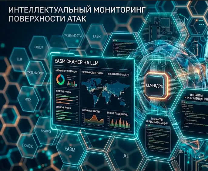 От ручной рутины к архитектуре автономной EASM-платформы
Какое-то время я анализировал внешний периметр руками | Сетка — социальная сеть от hh.ru