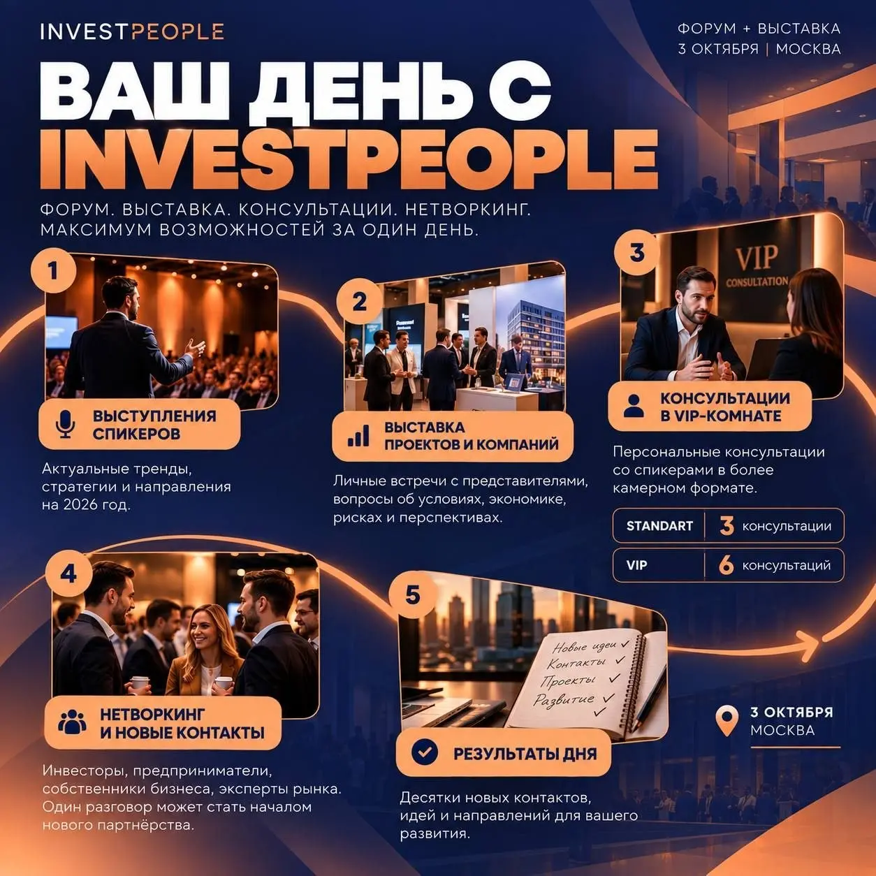 🔥ОДИН БИЛЕТ — ДВА МАСШТАБНЫХ ФОРМАТА В ОДИН ДЕНЬ
3 октября INVESTPEOPLE объединит на одной площадке сразу форум и выставку | Сетка — социальная сеть от hh.ru