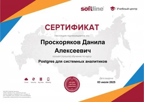 Данила Проскоряков