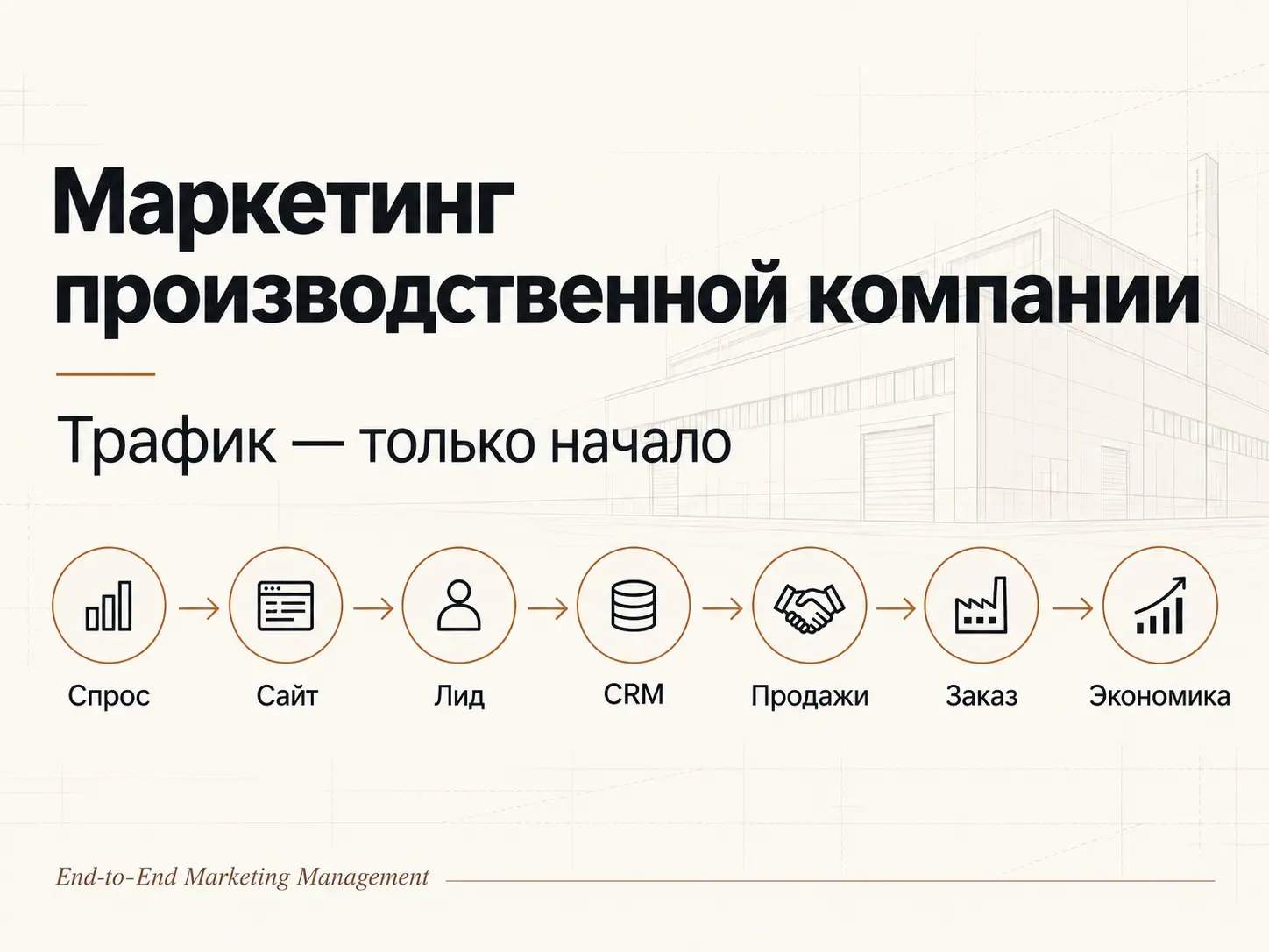 Маркетинг производственной компании | Сетка — социальная сеть от hh.ru