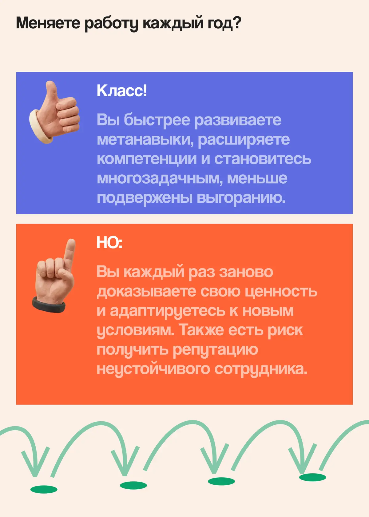 Что хуже: часто менять работу или долго сидеть на одной? | Сетка — социальная сеть от hh.ru