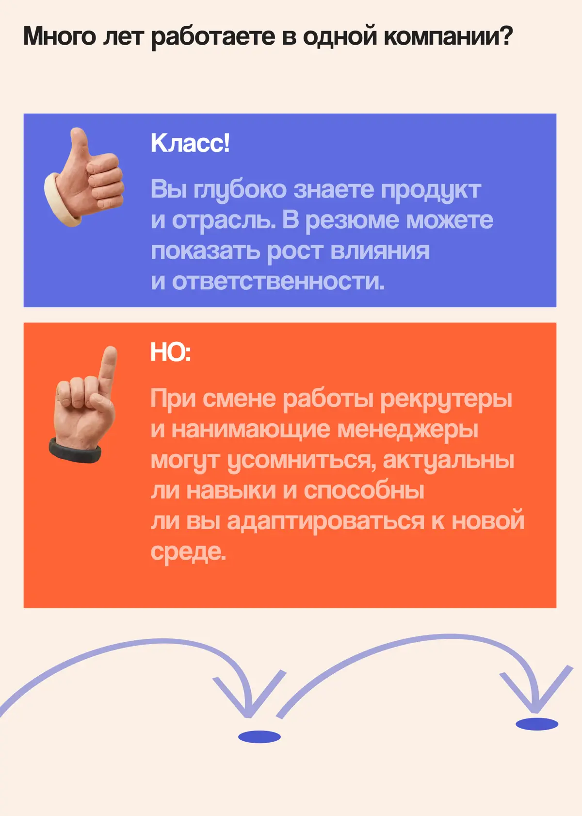 Что хуже: часто менять работу или долго сидеть на одной? | Сетка — социальная сеть от hh.ru
