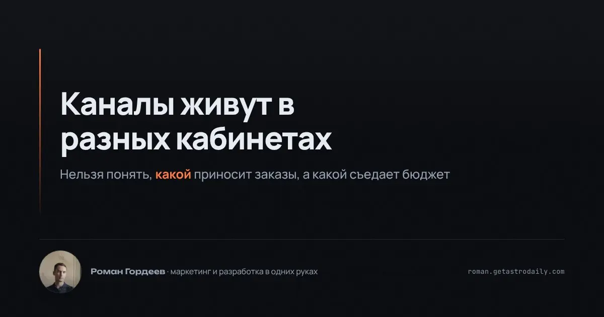 Рекламные каналы часто существуют в разных системах, и это создает проблему: сложно понять, какой из них действительно приносит заказы | Сетка — социальная сеть от hh.ru